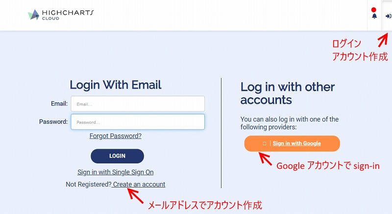 highchart-sign-in